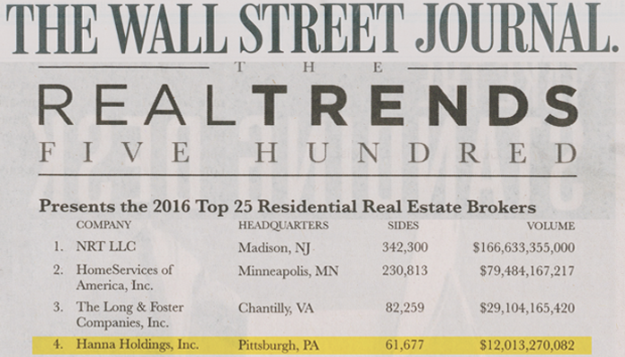 National Real Estate Report