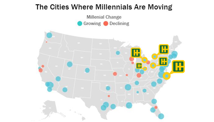 The Cities Where Millennials Are Moving