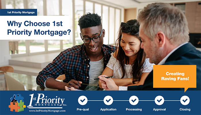Why Choose 1st Priority Mortgage? | Howard Hanna Blog